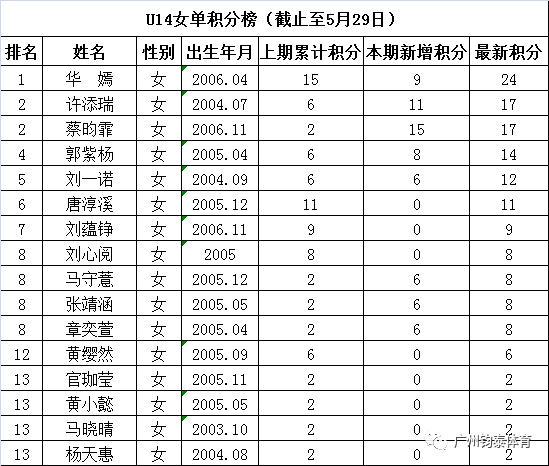 开云体育20190927171628